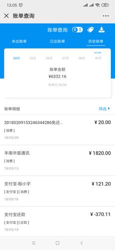交通信用卡怎么查询_浦发信用卡每月扣款未授权收费项目_持卡人不知情被扣款案例
