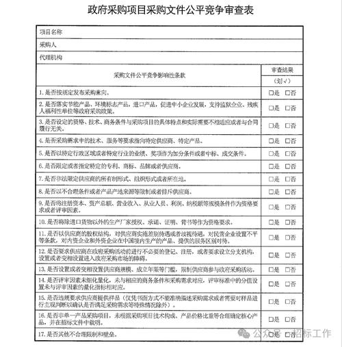 政府采购主观分过高破坏公平？分析业绩评分不公背后的风险