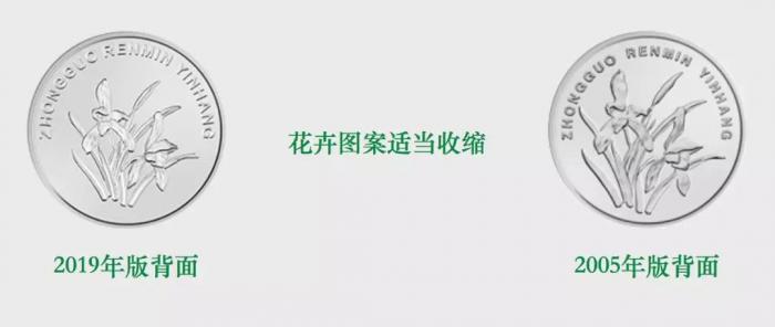 2019年版第五套人民币兑换时间_真假钞辨别_新版人民币防伪特征详解