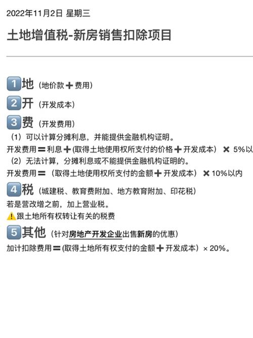 注册税务师土地增值税清算鉴证业务规则之总则与业务准备