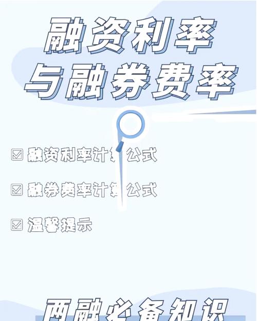 融资余额、融券余量及融资融券的详细解释，你了解多少？