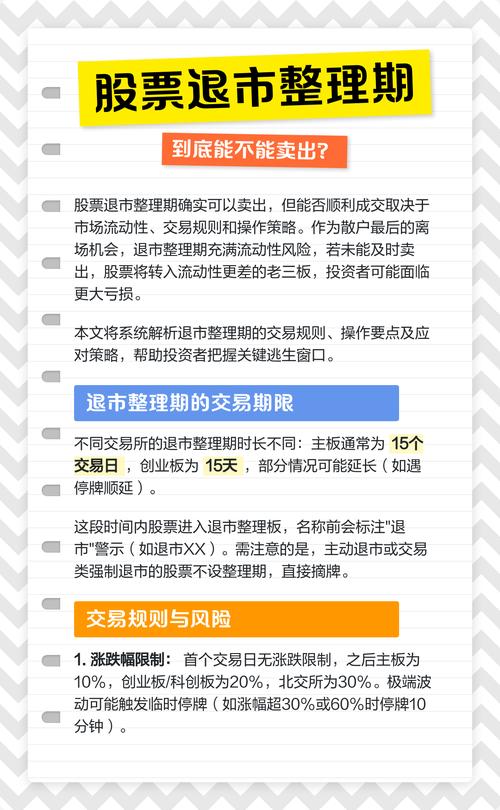退市整理期股票买卖_哪些是退市整理期股票_退市股票投资风险