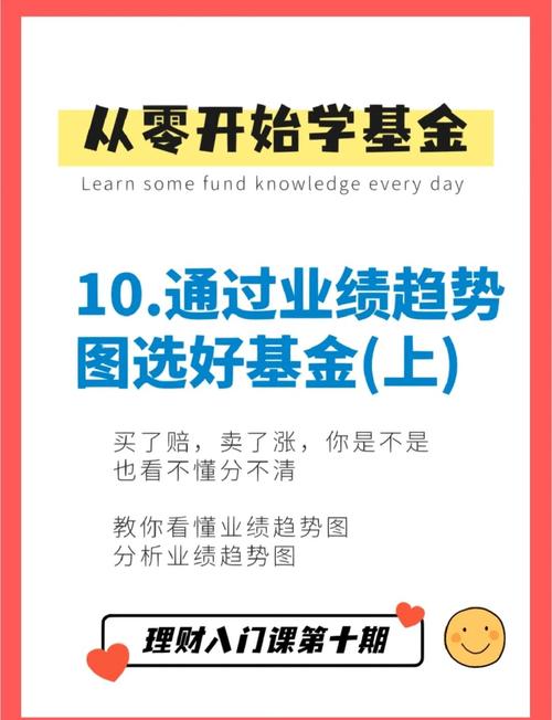 如何选基金？5000多只背景下，分享从三方面选基思路