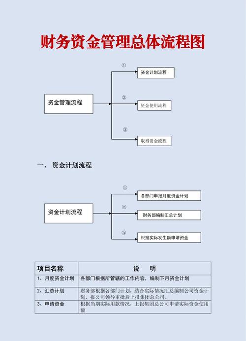 如何管理国家外汇储备的汇率风险_外汇交易模拟账户_外汇交易风险管理