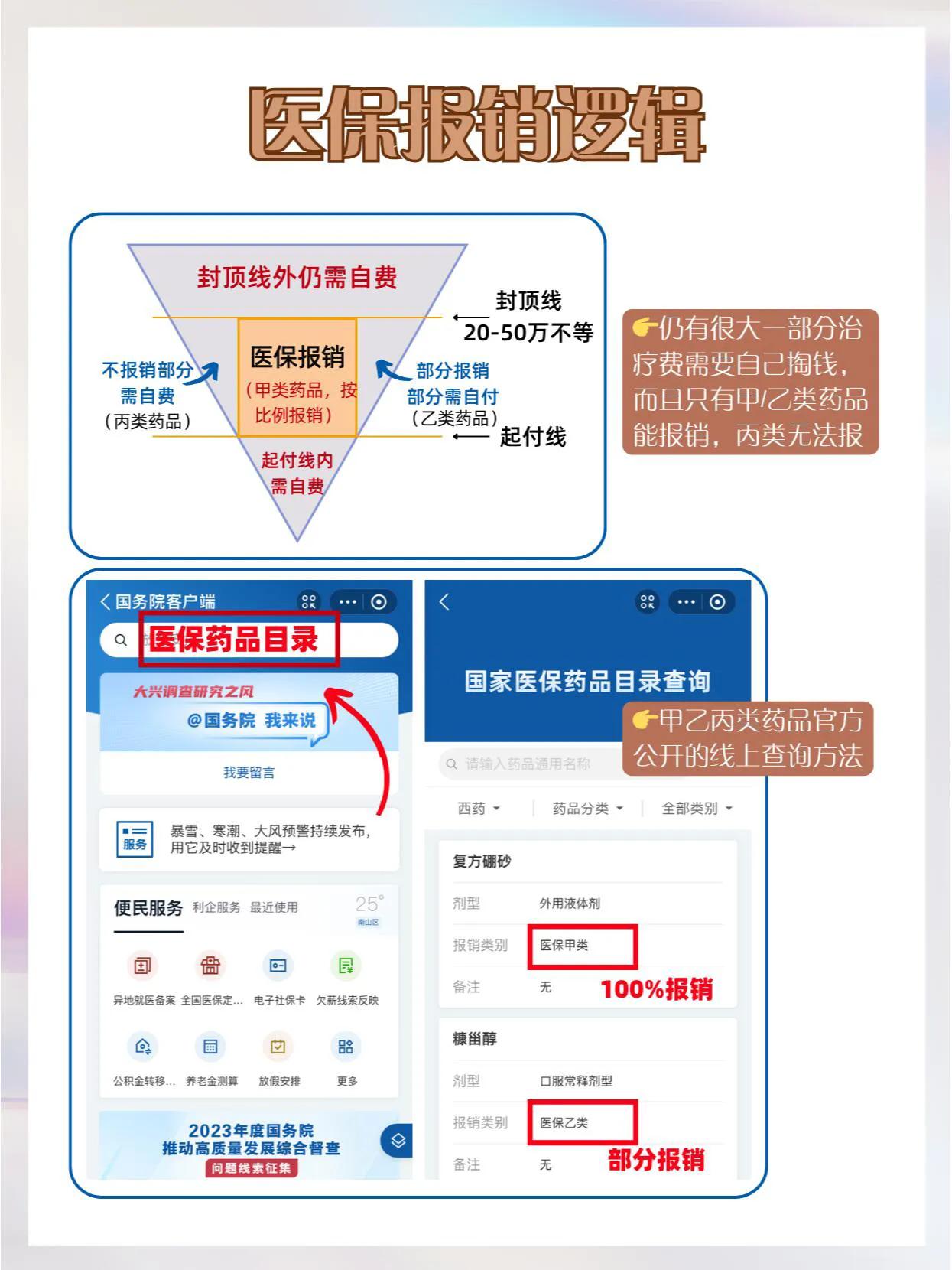 医保卡怎么用_年底医保清零_个人账户余额查询