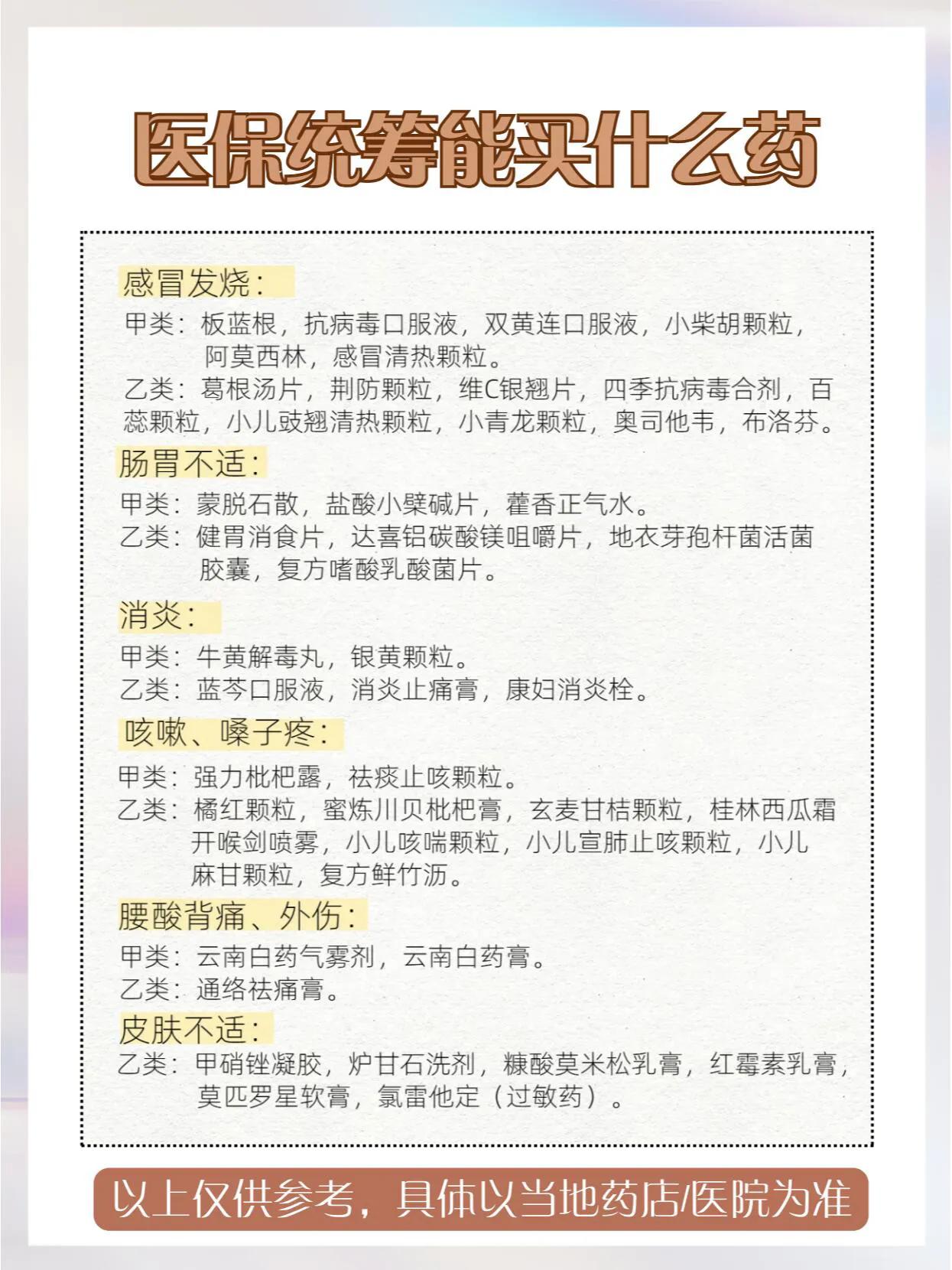 医保卡怎么用_个人账户余额查询_年底医保清零