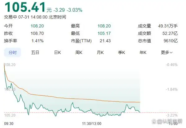 王先生持仓比亚迪股票，一股变三股还拿现金分红，咋回事？
