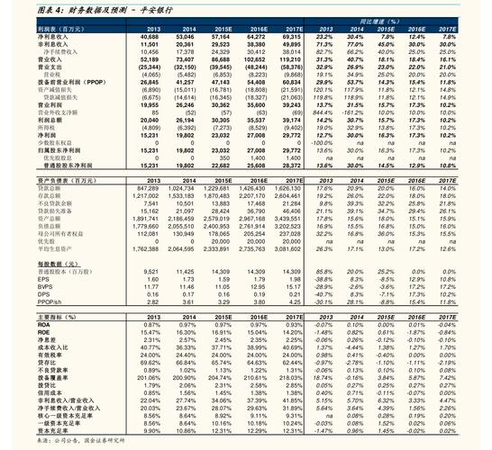 昊华科技：第七届监事会第十三次会议（通讯）决议公告