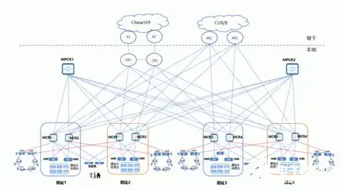 符合条件的小微金融机构，应如何接入金融信用信息基础数据库？