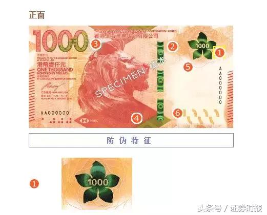 香港钞票防伪技术_真假钞辨别_香港新钞设计主题