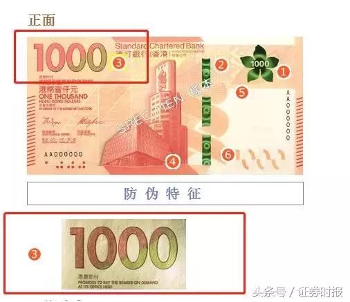 香港钞票防伪技术_香港新钞设计主题_真假钞辨别