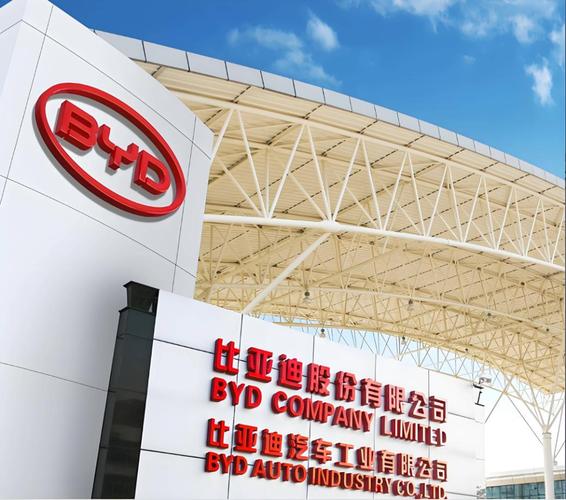 中国股票市场总市值增速_新能源汽车行业估值变化_比亚迪股价分析