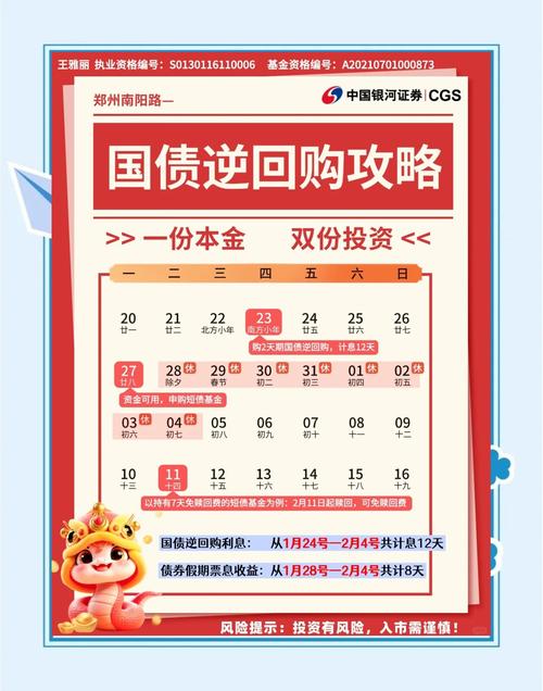 9月24日国债收益率变动，债市赎回冲击或成主因