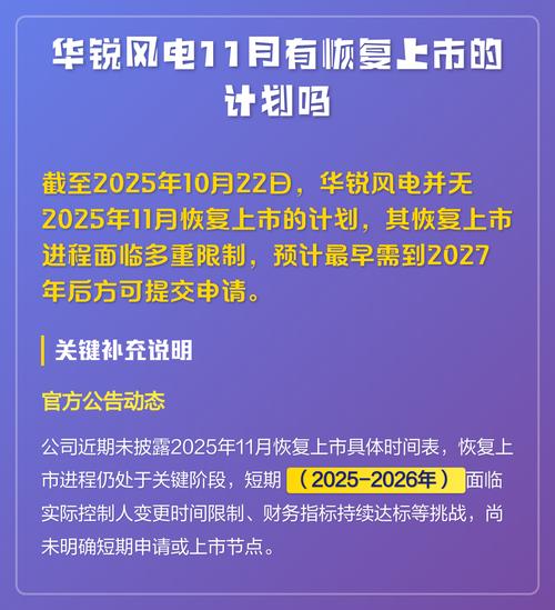 华锐风电连年亏损戴帽 ST，股票股价受风险警示影响几何？