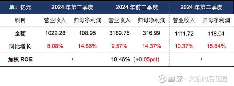 美思德603041股票分析_603041股票_美思德2023年一季报财务数据