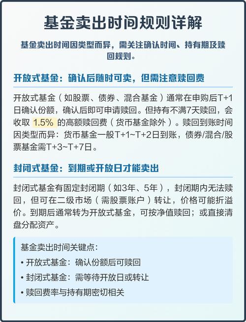基金小白入门指南_基金术语解释_股票型基金申购确认时间