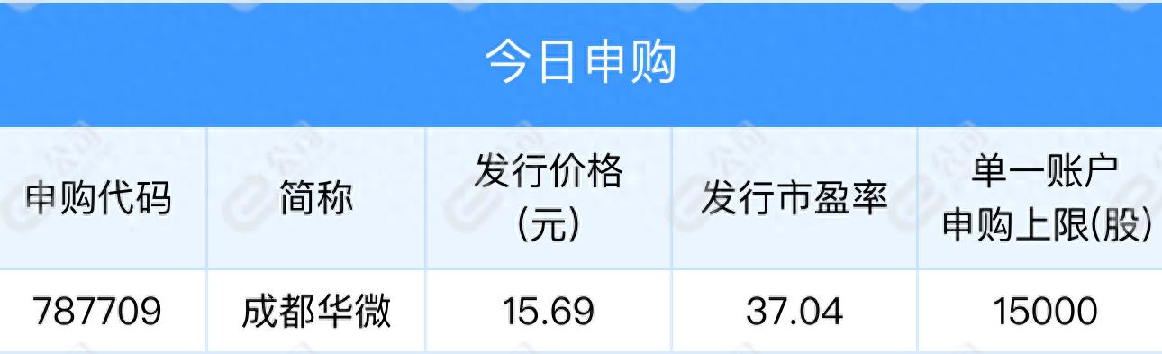证监会市值纳入央企考核_限购指令一般与融券交易配合使用_证监会暂停限售股出借