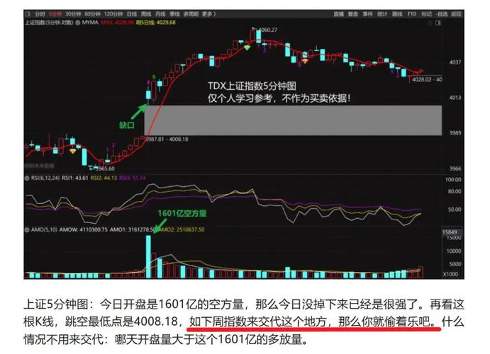 A股市场走势预测_中国股票市场总市值增速_2026年行情分析