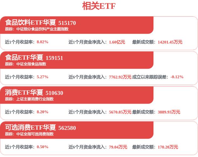 什么是二线蓝筹股票_养元饮品二线蓝筹概念股_紫金矿业二线蓝筹概念股