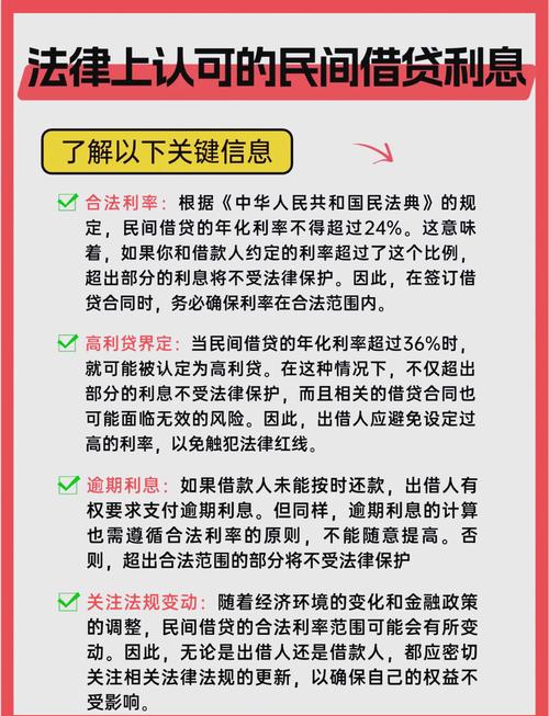高利贷借款_民间借贷利率上限变化分析_民间借贷利率上限15.4% 新规解读