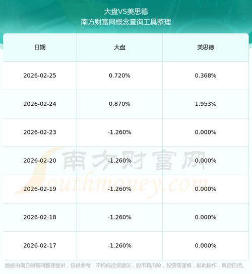 2023年5月9日美思德(603041)股票收盘及资金流向详情
