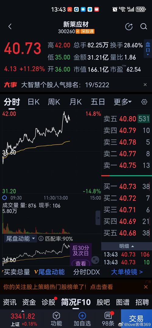 新莱应材供货台积电？股价波动中，关注半导体设备机会