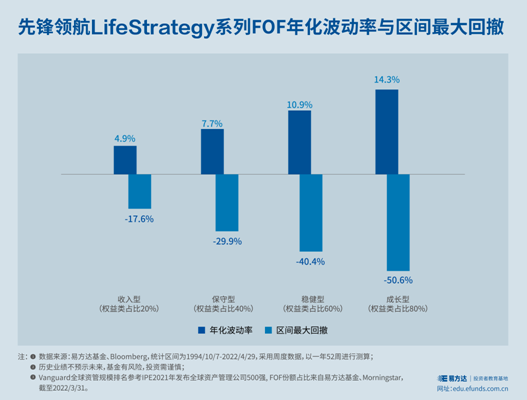 基金净值股票_净值型基金_股票型基金净值