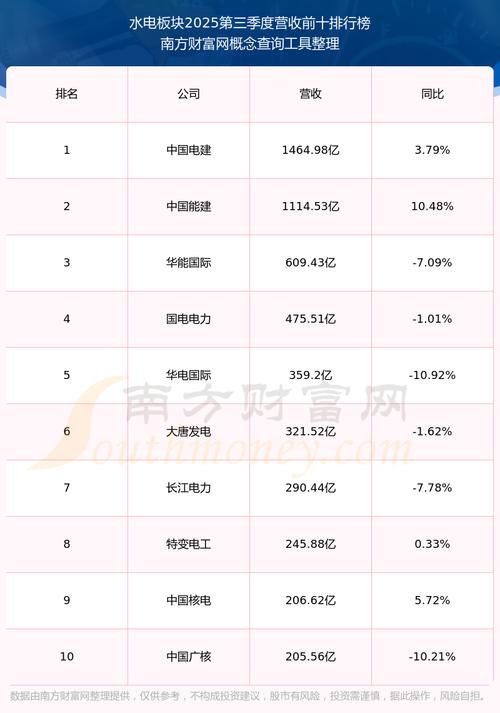 2026年3月4日浙江新能股票行情及财报数据解读