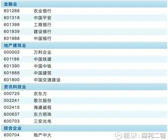 标普香港上市中国中小盘指数_恒生指数 恒生国企指数 恒生龙头指数