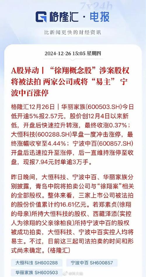 华丽家族徐翔重组计划_徐翔泽熙系华丽家族股价暴跌_华丽家族股票分析