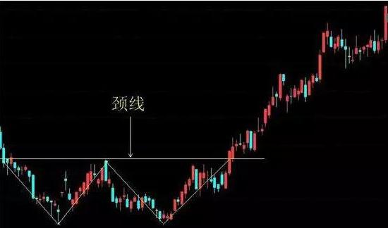 巴菲特投资理念_a股和b股价格_逆向思维炒股