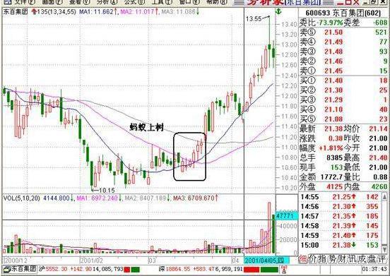 巴菲特投资理念_逆向思维炒股_a股和b股价格