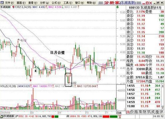 巴菲特投资理念_逆向思维炒股_a股和b股价格