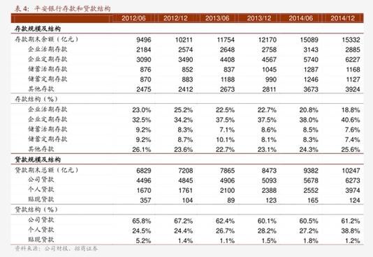 长虹美菱股票资金流向分析_长虹美菱2025年一季报业绩解读_长虹股票