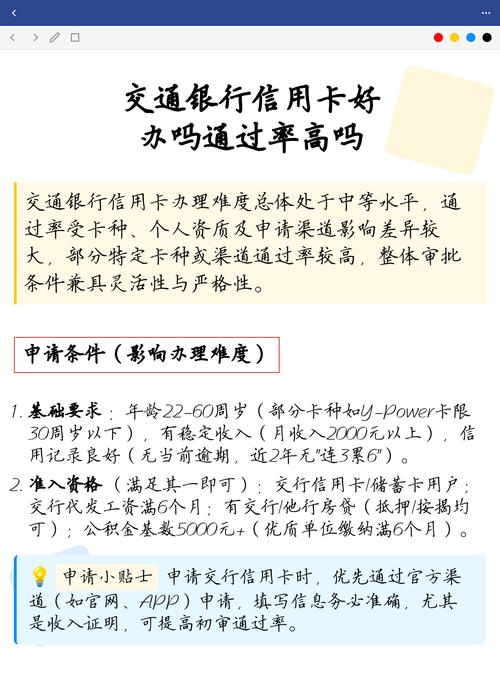交通银行信用卡年费多少_Y-POWER信用卡特权服务_Y-POWER信用额度提升方法