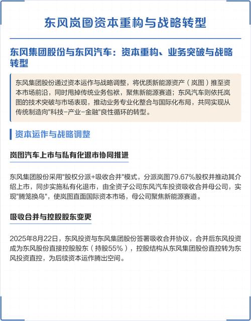 东风集团股份私有化及岚图上市，股票复牌时间受关注