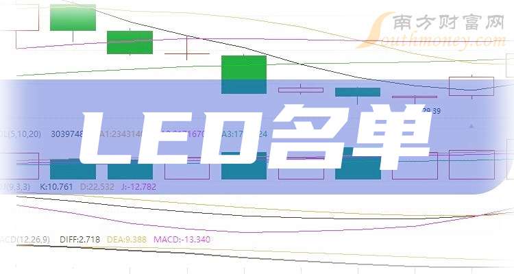 LED概念股有哪些？这3只龙头股名单速看