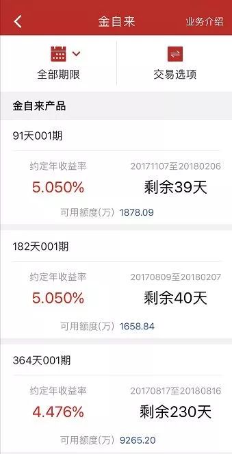 股票质押式回购是什么意思_1000元起购券商理财_券商质押式报价回购