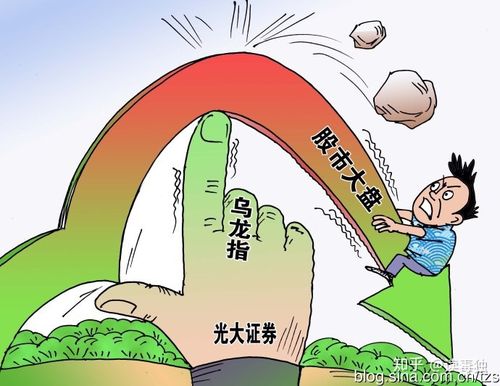 光大乌龙指事件背后：管理漏洞与信息沟通缺失的反思