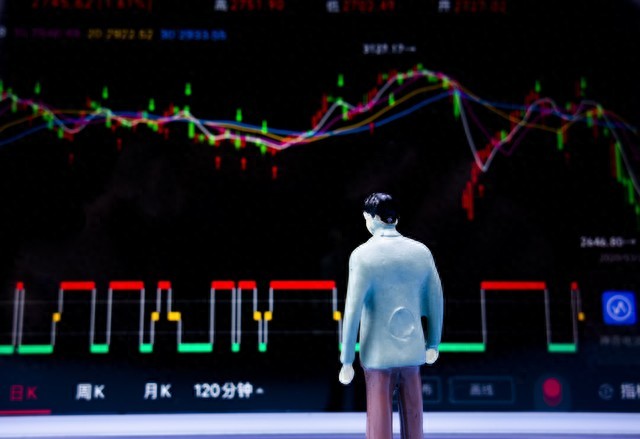 股票资金流向大变，大盘趋势咋走？低估值蓝筹成香饽饽