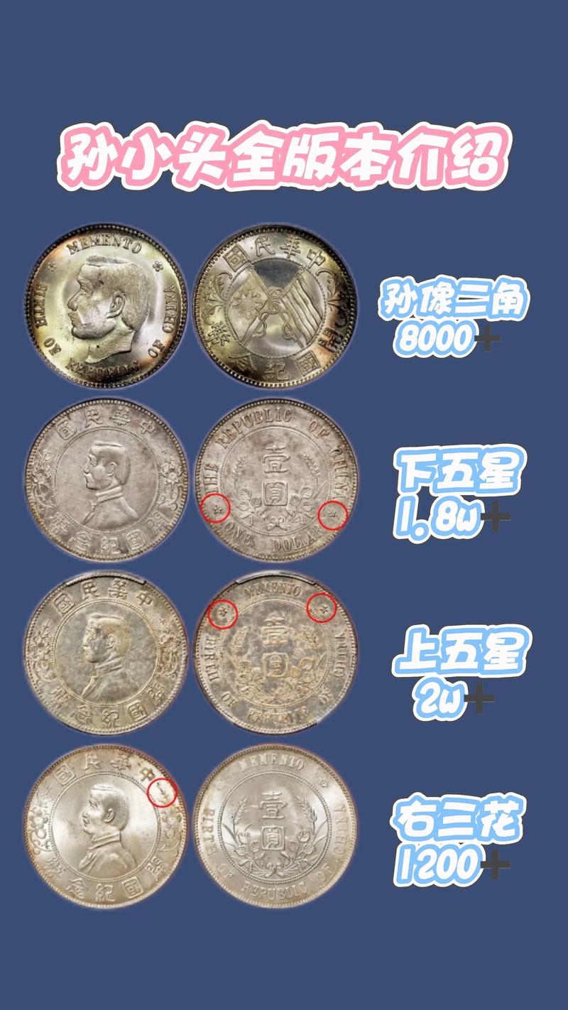 孙小头海南版价格走势_下五星版孙小头市场价值_无风险交易孙小头公司