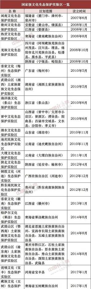 支付宝还信用卡超2000元收0.1%服务费，3月起实施