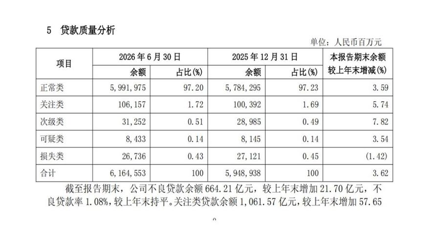 2026中国理财公司排名：兴业银行蝉联榜首，城商行黑马揭晓