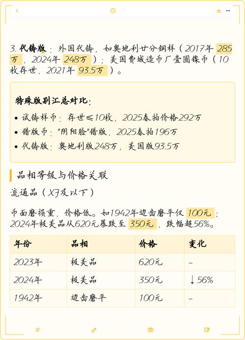 孙小头半圆镍币价格行情_民国时期钱币收藏_无风险交易孙小头公司