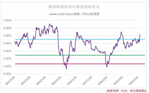 光大8•16事件：对股市影响几何？是否为首次系统测试？