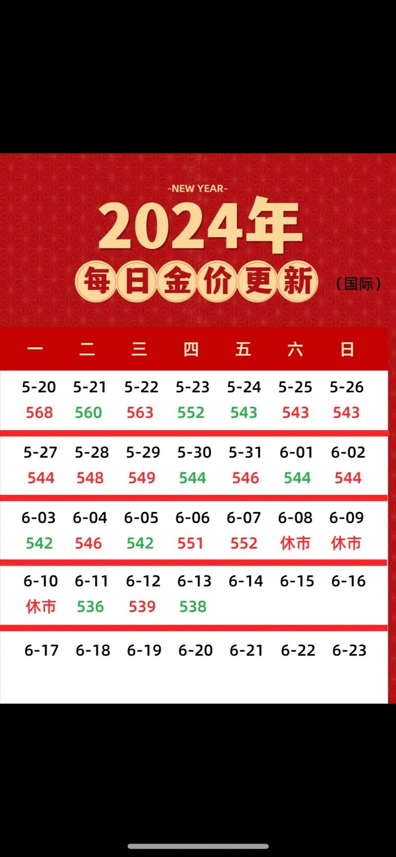 2026黄金白银暴跌原因及抄底指南，普通人刚需族必看