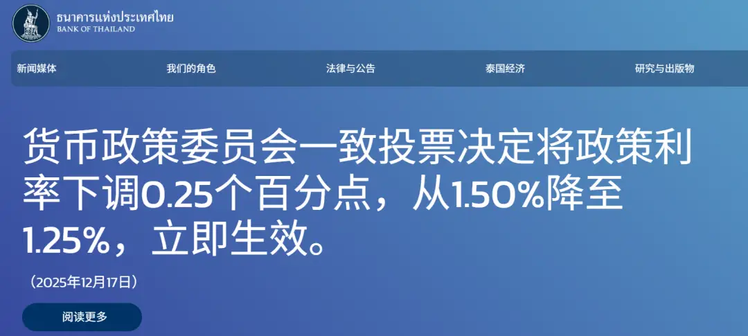 2025 年‘超级央行周’，泰国央行降息及经济形势分析