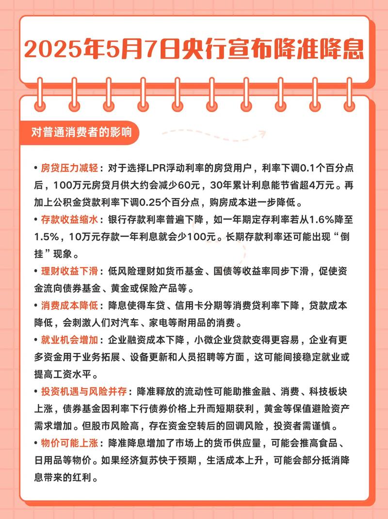 降息与通缩_泰国央行降息25基点_泰国经济复苏承压