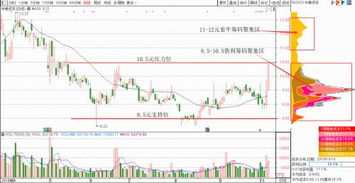 融资租赁股票是利好吗_多元金融板块现状_多元金融板块分析