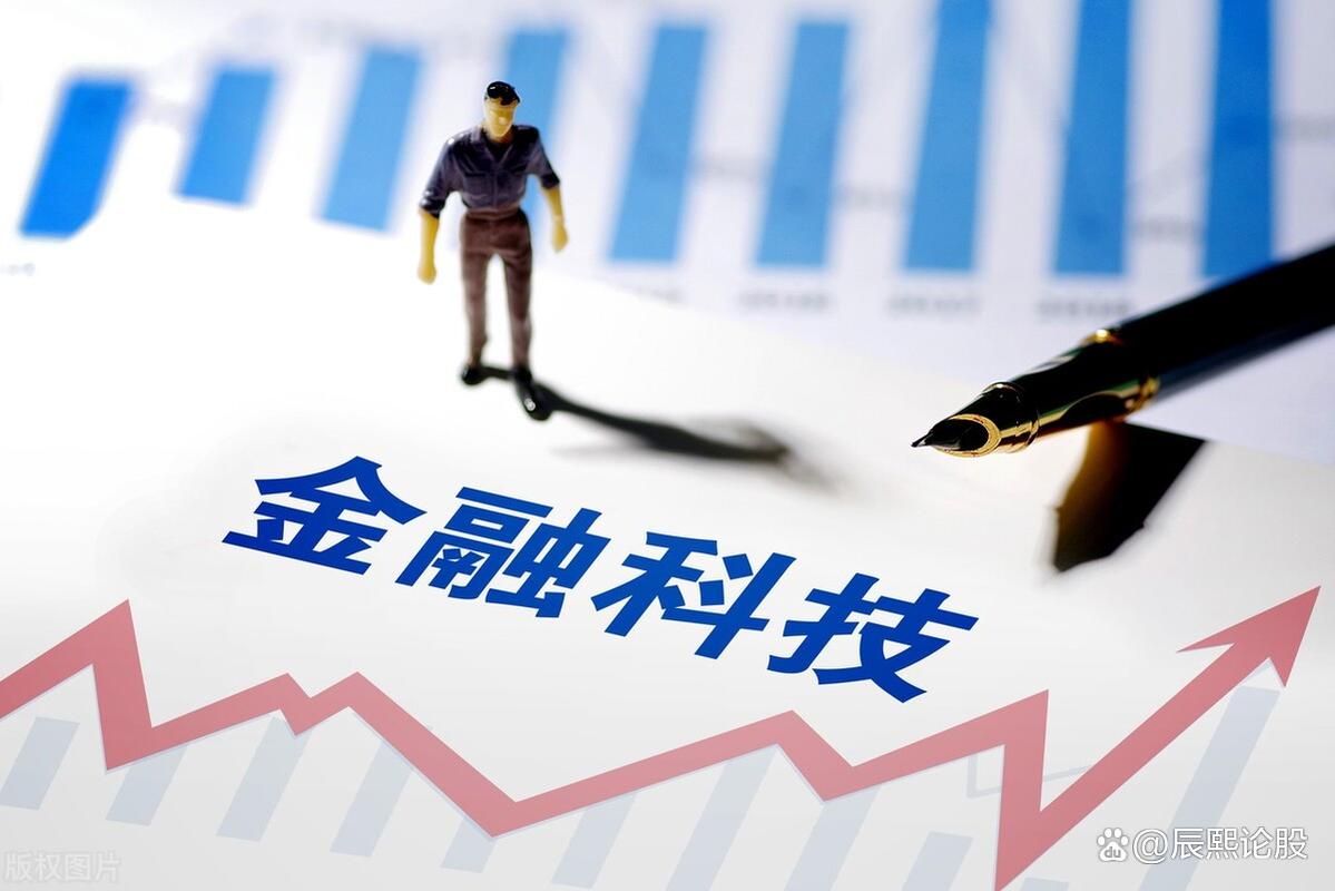 多元金融板块分析_多元金融板块现状_融资租赁股票是利好吗